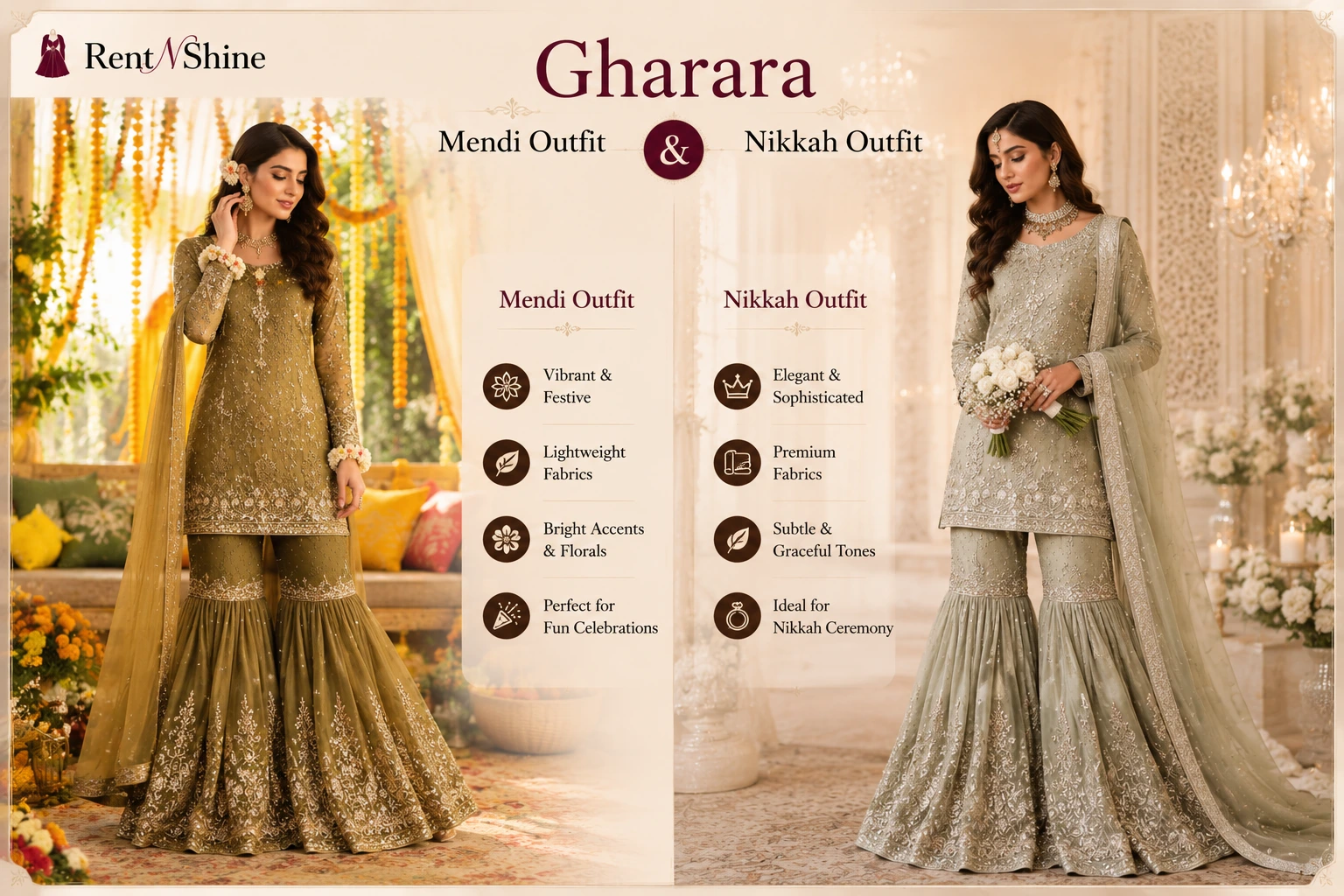 What is a gharara, bridal gharara silhouette explained