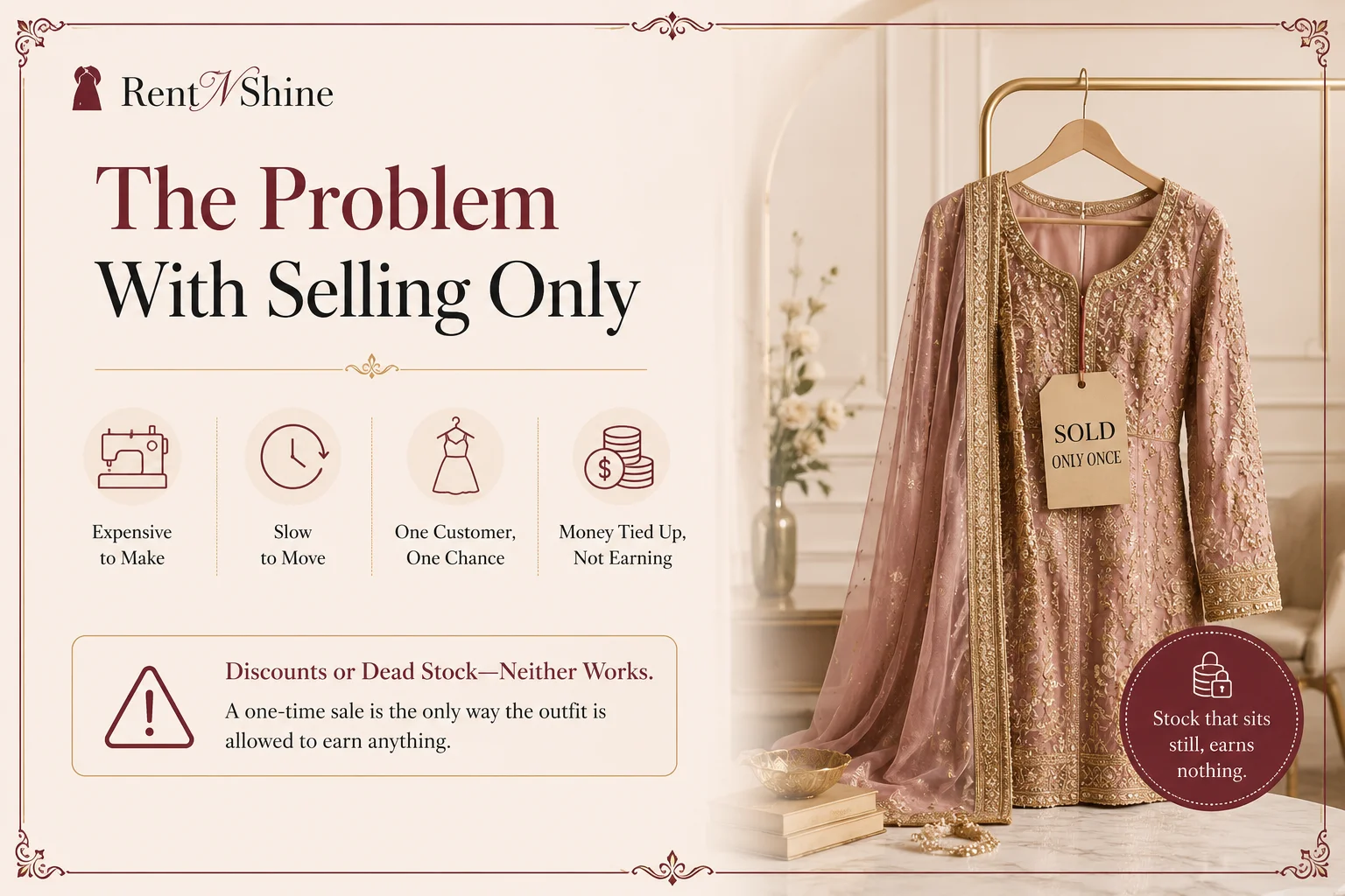 The problem with selling only in fashion retail