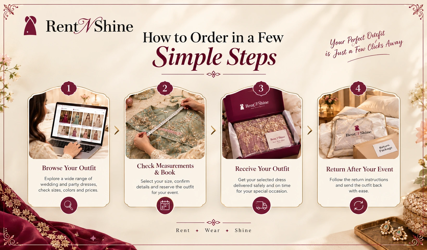 How to order in a few simple steps on RentNShine
